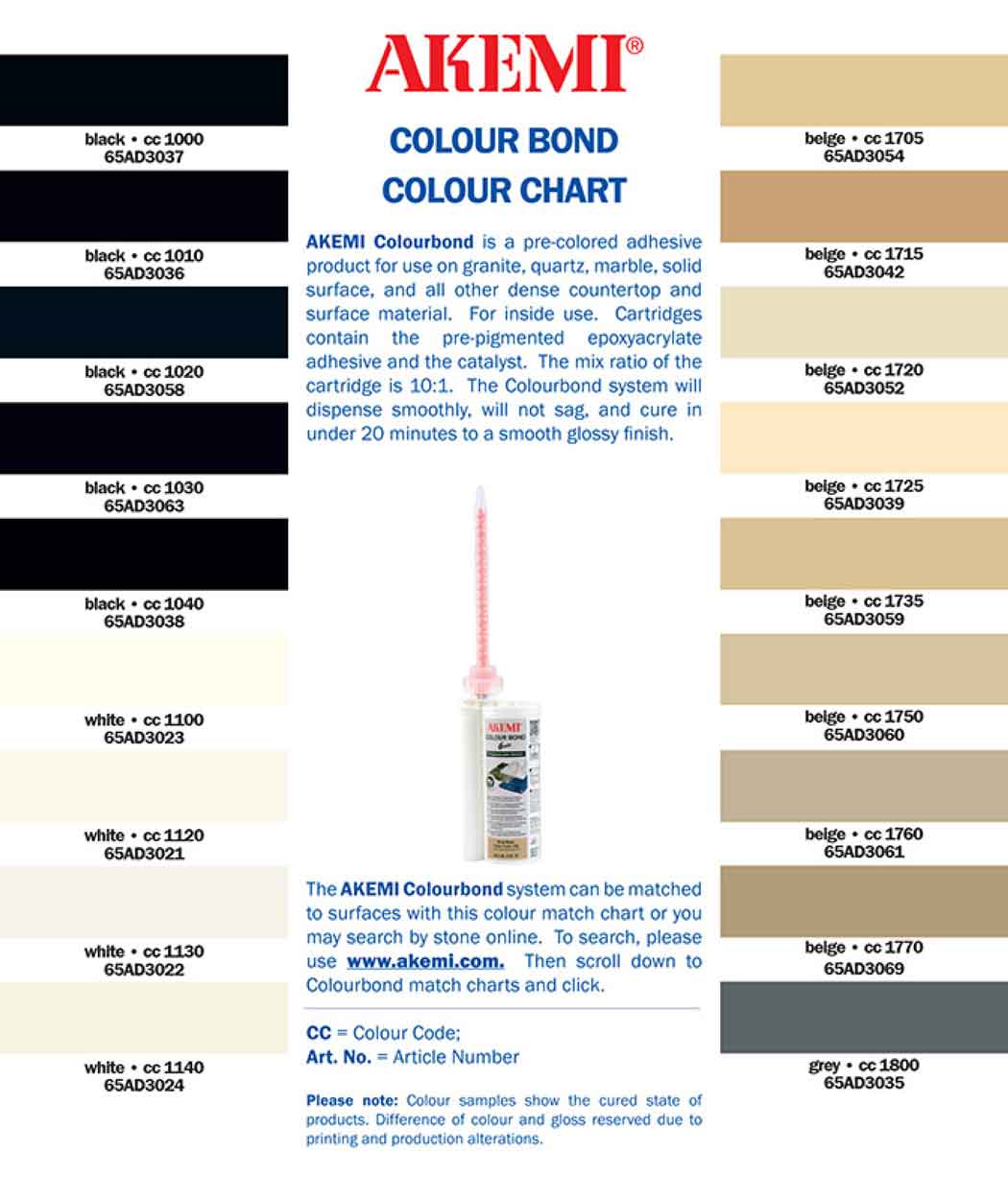 Akemi-Colour-Bond-Chart